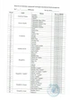 БЕСПРУЖИННЫЙ Матрас Sleep&Fly NEON 80x190 см 20 см ВЫСОТА, EMM Sleep&Fly Silver Edition НЕОН , Ортопедический с РАЗНОСТОРОННЕЙ ЖЕСТКОСТЬЮ, Высокий - изображение 8