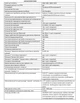 Охранная сигнализация Потенциал Плата ППК GSM-Universal -1 GSM централь с функциями умного дома - изображение 5