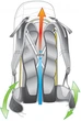 Рюкзак Deuter Freerider 24 SL Черный с фиолетовым (3303117 4507) - изображение 7