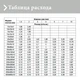 Епоксидна фуга Litokol Starlike EVO 580 теракота 2,5 кг (STEVORMT02.5) - изображение 5