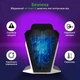Зарядна станція Vertux PowerBase-PS5 для двох геймпадів PlayStation 5 Dualsense (powerbase-ps5.white) - зображення 7