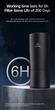 Іонізуючий очищувач повітря Usams Anion Air Purifier - зображення 8