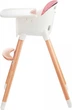 Стульчик для кормления Baby Tiger Tini Pink (BTKTINIPNK0000) - зображення 6