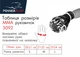 Рукавички для карате PowerPlay 3092-K Black-White L - зображення 8