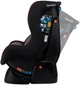 Автокресло Lionelo Liam Plus 0-18 кг Черное (LO.A.LI08) (5902581656742) - изображение 10
