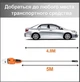 Автомобильный пылесос проводной GRIKEY 5 Голубой с насадками и микрофиброй, 120W (GB5RBBUE) - изображение 6