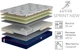 Матрас Come-for Sprint New 140х190 (2566951401900) - изображение 3