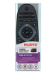 Пульт HUAYU RM-D1070 для телевізорів Philips (12125) - зображення 3