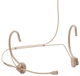 Микрофон Beyerdynamic TG H75c tan - изображение 1