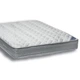 Матрас пружинный Altrenotti strip multipocket 1500 reversible 180 x 200 см - изображение 1