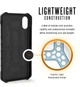 Чехол противоударный милитари UAG Pathfinder (Original) 111107114040 для Iphone XS Max (6.5") Black - изображение 10