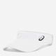Кепка ASICS PRFM VISOR 3013A278-100 OS Біла (8718837148414) - зображення 1