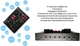 Микрофон конденсаторный Protech BM-800 со звуковой картой V8X pro и пантографом с ветрозащитой - изображение 7