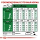 Сухой корм для собак Royal Canin Mini Adult 2 кг полноценный рацион для взрослых собак мелких пород весом до 10 кг в возрасте от 10 мес. до 8 лет - изображение 5