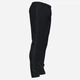Спортивные штаны мужские Joma Classic 101654.11 S Черные (8424309076818) - изображение 4