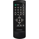 Пульт для телевізора LG 6710V00017H (HQ) - изображение 1