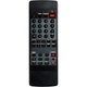 Пульт для PANASONIC EUR50701 - зображення 1