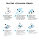 Плоттер для нарезки плёнок ArmorStandart ASG - изображение 10