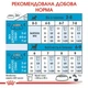 Сухой корм Royal Canin Mini Starter для собак мелких пород в период беременности и лактации 3 кг (3182550778671) - изображение 3