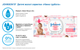 Дитячі вологі серветки Johnson's Baby Ніжна турбота 72 шт. (3574661421810) - зображення 2