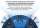 Робот-пылесос ILIFE B5 Max WI-FI 2000pa 600 мл - изображение 7