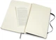 Записная книга Moleskine Classic 13 х 21 см 240 страниц линия-без линовки Черная (8056420852943) - изображение 5