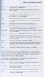 Collins Cobuild IELTS Dictionary - зображення 10