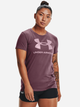 Футболка Under Armour UA Rival Logo 1356305-554 S (195251954834) - изображение 1