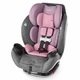 Автокресло Evenflo Gold EveryStage DLX Opal (32884199716) - изображение 1