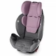 Автокресло Evenflo Gold EveryStage DLX Opal (32884199716) - изображение 5