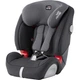 Автокресло Britax-Romer Evolva 123 SL Sict Storm Grey (2000027863) - изображение 1
