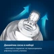 Молоковідсмоктувач електричний Lovi Expert 3D Pro Двофазний (50/070exp) - зображення 14