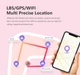 Дитячий смарт годинник-телефон Lemfo LT21 з GPS, підтримкою 4G - зображення 6