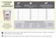 Сухий корм ACANA Sport & Agility для активних і спортивних собак всіх порід 11 кг (a53011) (64992530112) - зображення 3
