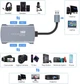 Карта відеозахоплення HDMI – USB Rullz Audio PRO – з функцією моніторингу звуку (video capture usb 2.0 1080 60 fps, 24 біт аудіо, streamlife) - зображення 2
