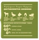 Сухой корм ACANA Grasslands Dog для собак всех пород и возрастов с ягненком 6 кг (a54260) (64992542603) - изображение 4