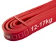 Эспандер-петля (резина для фитнеса и спорта) SportVida Power Band 6 шт 0-46 кг SV-HK0190-3 - изображение 7