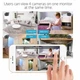 WIFI беспроводная уличная IP камера Kerui GQC09HE 1080p - изображение 8