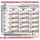 Royal Canin корм GASTRO INTESTINAL CAT при заболеваниях ЖКТ 4 кг - изображение 4