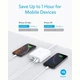 Мережевий зарядний пристрій Anker PowerPort Atom IV - 100W 2xPD & 2xPIQ White - зображення 6