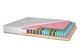 Матрас ортопедический 160х200 MatroLuxe TIFFANY - изображение 3