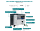 Генератор дизельний Konner&Sohnen KS 9200HDE ATSR - зображення 4