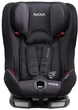 Автокресло Avova Sperling-Fix i-Size группа 1-2-3 Grey & Black (4260621463134) - изображение 1