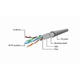 Патч-корд 1м FTP cat 5е CCA Cablexpert (PP22-1M/BK) - изображение 2