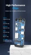 Док-станция Type-C Vention 9-в-1 (TOMHB) - изображение 5