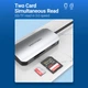 Док-станция Type-C Vention 6-в-1 (TNHHB) - изображение 7