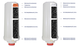 Ионизатор воды PrimeWater 701R - зображення 3
