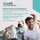 Хондропротектор Life Extension ArthroMax Advanced NT2 Collagen ApresFlex 60 капсул (4384303736) - изображение 4