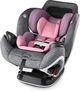 Автокресло Evenflo Everystage Gold 1,8-54,4 кг Isofix Opal - изображение 4