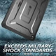 Противоударный чехол с защитой экрана SUPCASE UB Pro Full Body Rugged Case for iPad 10.2 (2019/2020/2021) - Black - изображение 6